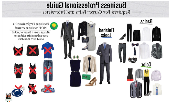 a chart detailing appropriate business attire